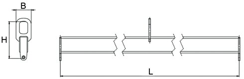 Lifting Beam Type LF measurements