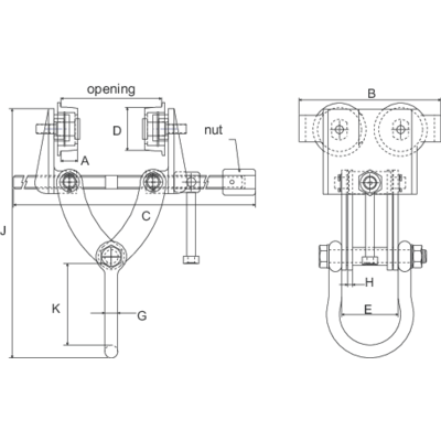 Superclamp serial BA