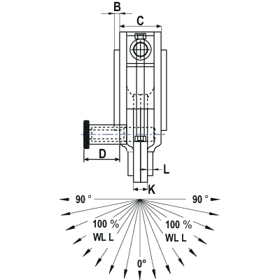 Spindelträgerklemme Superclamp USC