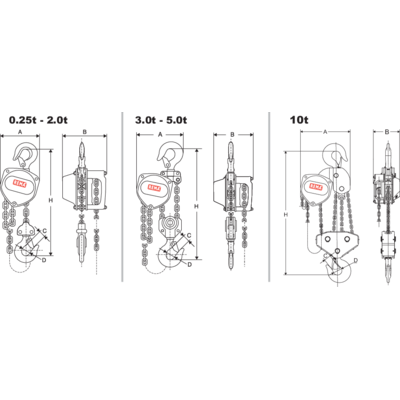 Technische Zeichnung des manuellen Flaschenzugs X-Line