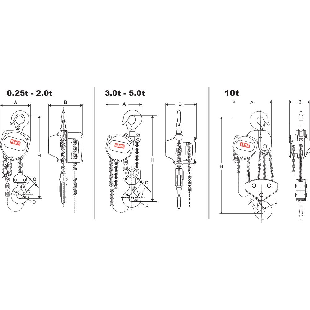 Technische Zeichnung des manuellen Flaschenzugs X-Line