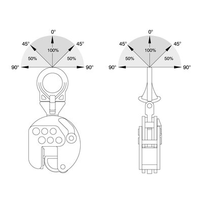 CSEU vertical lifting clamp