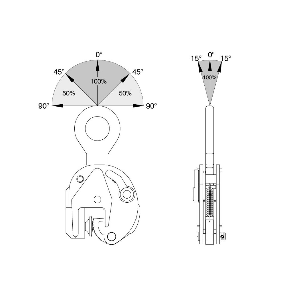 Vertikal-Hebeklemme REMA CBT