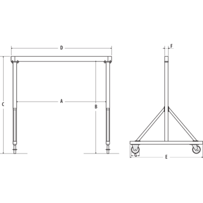 PKVA portal crane
