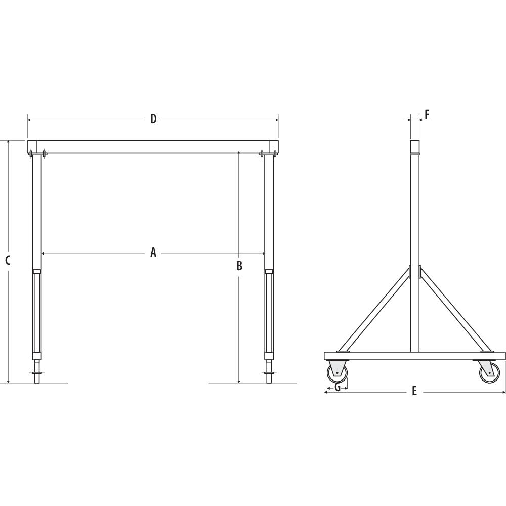 PKVA portal crane