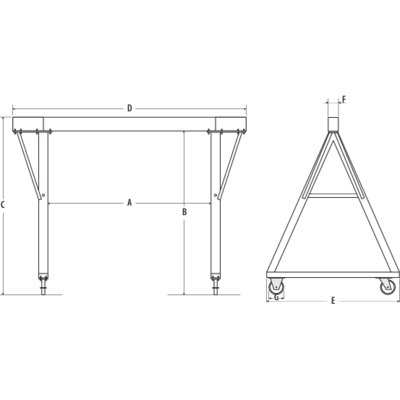 PKVA portal crane