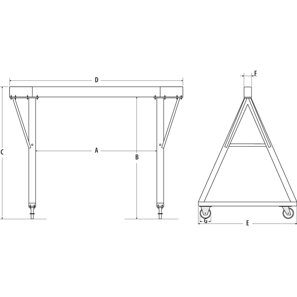 PKVA portal crane