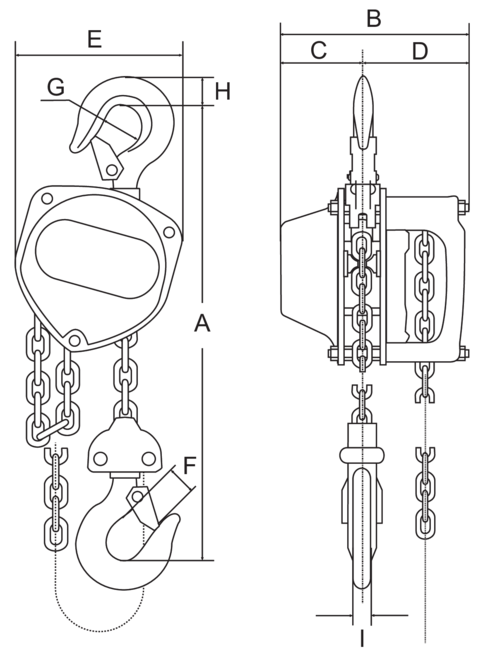 HOISTMAN hand chain hoist | CERTEX Germany