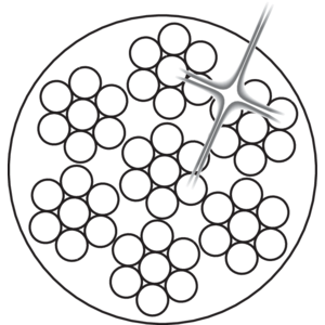 Edelstahlseil PVC-beschichtet 6x7-WSC 