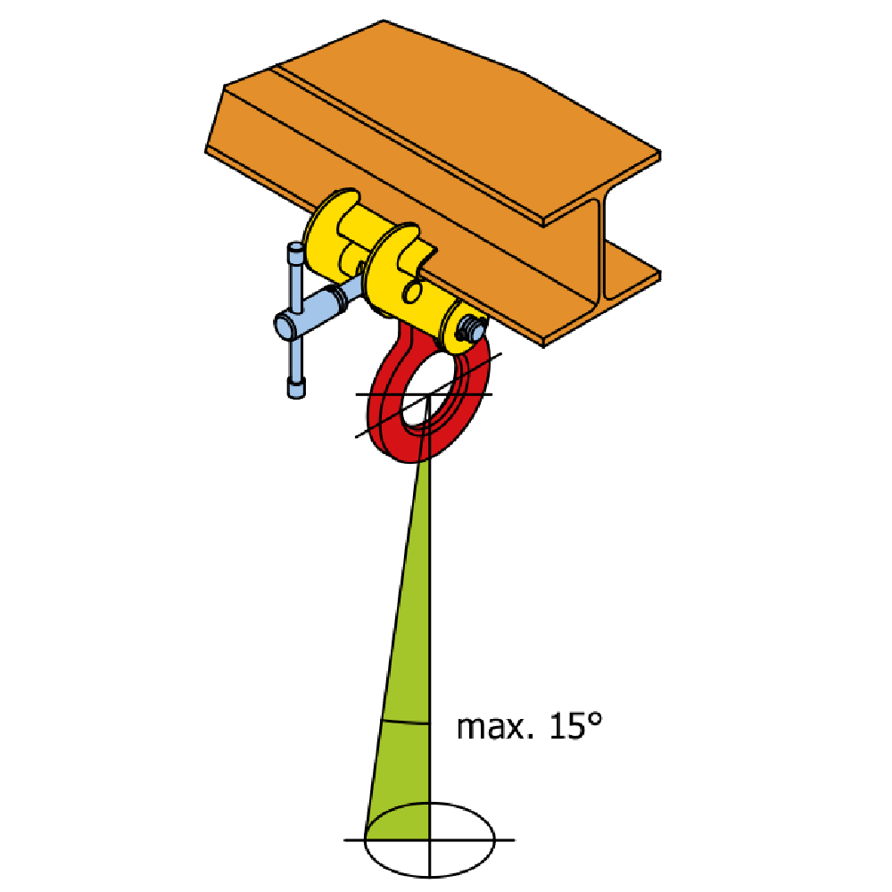 Trägerklemme FSV - FSVS - FSVSU