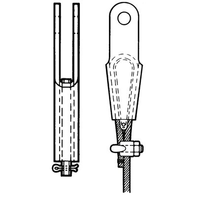 Wedge Socket for Lifts measurements