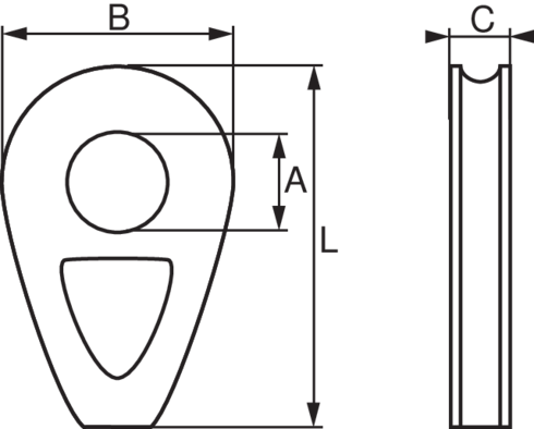 Solid thimble measurements