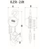 Handkettenzug Rema Select 200
