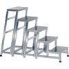 AMA, Aluminium-Modul-Arbeitspodest