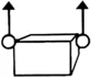 Hebemethode gerader Lift mit 2 Hebepunkten und 90° Neigungswinkel