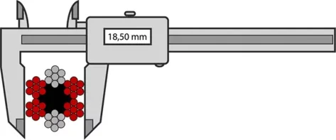 Durchmesser Messung eines Drahtseils falsch
