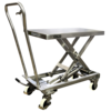 HTR 20